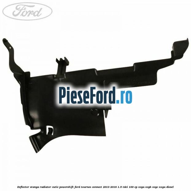 Deflector stanga radiator, cutie Powershift Ford Tourneo Connect 2013-2018 1.5 TDCi 100 cp XVGA, XVGB, XVGC, XXGA diesel