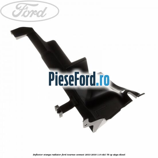 Deflector stanga radiator Ford Tourneo Connect 2013-2018 1.6 TDCi 75 cp UBGA diesel