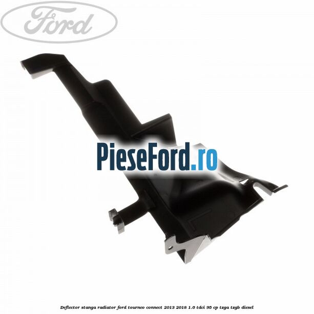 Deflector stanga radiator Ford Tourneo Connect 2013-2018 1.6 TDCi 95 cp TZGA, TZGB diesel