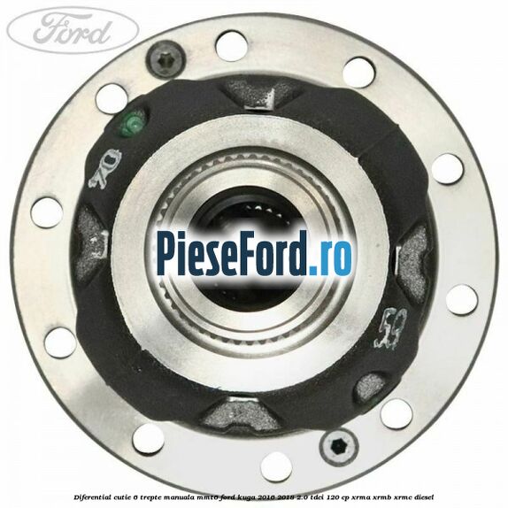 Diferential cutie 6 trepte manuala MMT6 Ford Kuga 2016-2018 2.0 TDCi 120 cp XRMA, XRMB, XRMC diesel