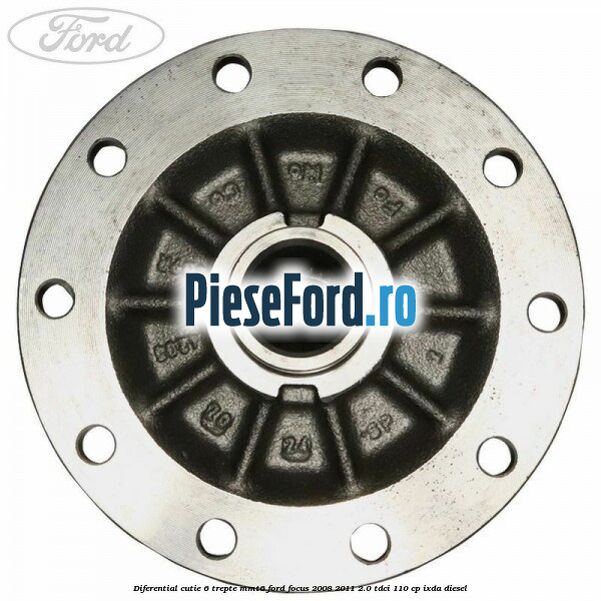 Diferential cutie 6 trepte MMT6 Ford Focus 2008-2011 2.0 TDCi 110 cp IXDA diesel