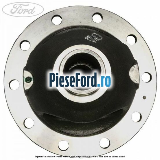 Diferential cutie 6 trepte MMT6 Ford Kuga 2013-2016 2.0 TDCi 136 cp UKMA diesel