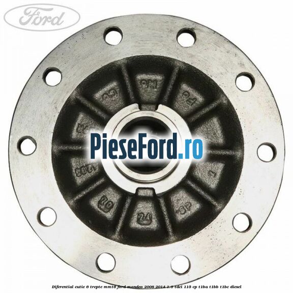 Diferential cutie 6 trepte MMT6 Ford Mondeo 2008-2014 1.6 TDCi 115 cp T1BA, T1BB, T1BC diesel