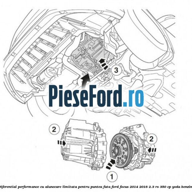 Diferential Performance cu Alunecare Limitata Pentru puntea fata Ford Focus 2014-2018 2.3 RS 350 cp YVDA benzina