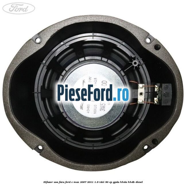 Difuzor usa fata Ford C-Max 2007-2011 1.6 TDCi 90 cp GPDA, HHDA, HHDB diesel