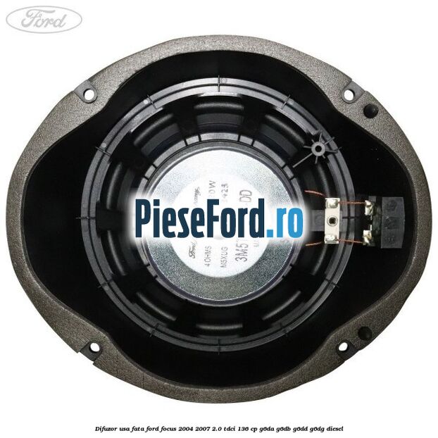 Difuzor usa fata Ford Focus 2004-2007 2.0 TDCi 136 cp G6DA, G6DB, G6DD, G6DG diesel
