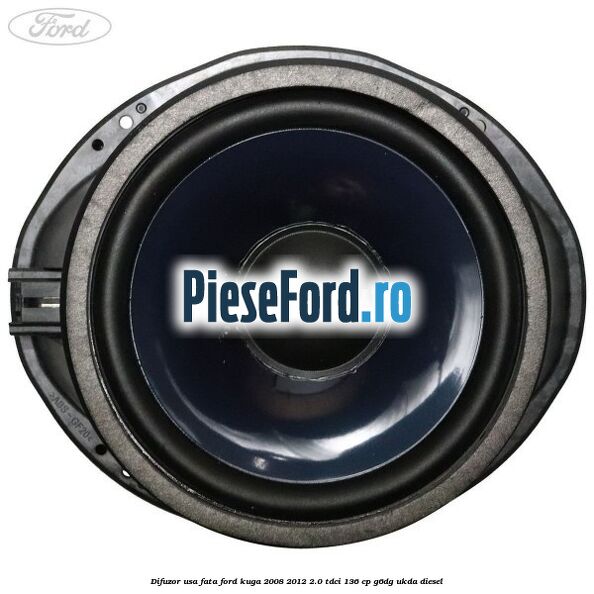 Difuzor usa fata Ford Kuga 2008-2012 2.0 TDCi 136 cp G6DG, UKDA diesel
