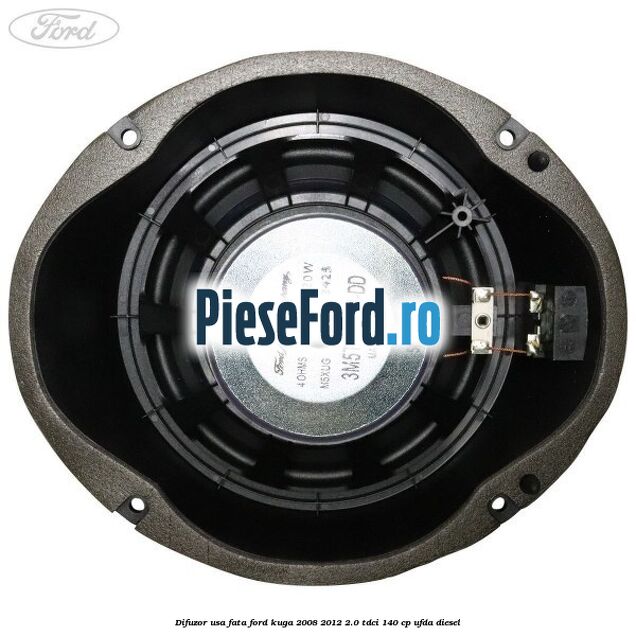 Difuzor usa fata Ford Kuga 2008-2012 2.0 TDCI 140 cp Difuzor usa fata Ford Kuga 2008-2012 2.0 TDCI 140 cp UFDA diesel
