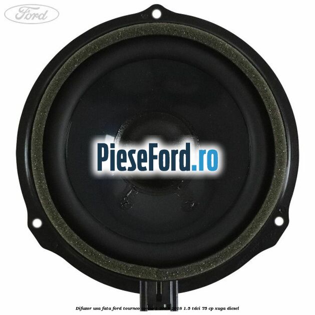 Difuzor usa fata Ford Tourneo Connect 2013-2018 1.5 TDCi 75 cp XUGA diesel