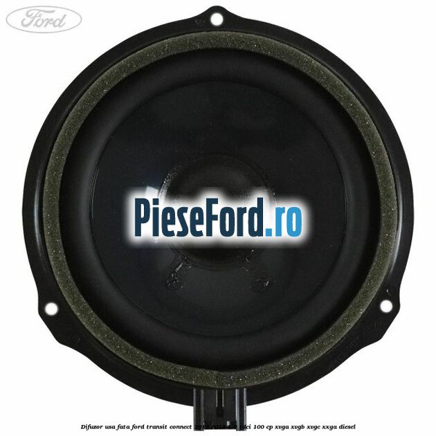 Difuzor usa fata Ford Transit Connect 2013-2018 1.5 TDCi 100 cp XVGA, XVGB, XVGC, XXGA diesel