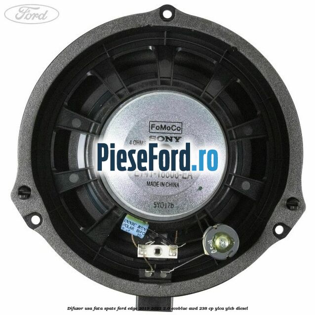 Difuzor usa fata spate Ford Edge 2019-2022 2.0 EcoBlue AWD 238 cp YLCA, YLCB diesel