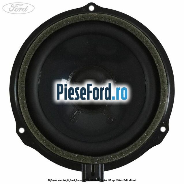 Difuzor usa hi-fi Ford Focus 2014-2018 1.6 TDCi 95 cp T3DA, T3DB diesel