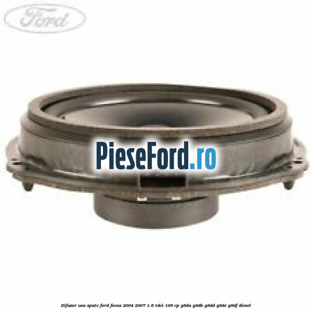 Difuzor usa spate Ford Focus 2004-2007 1.6 TDCi 109 cp G8DA, G8DB, G8DD, G8DE, G8DF diesel