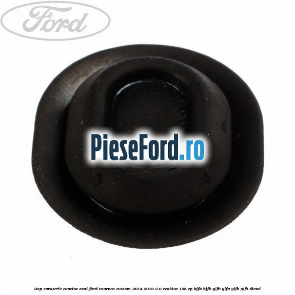 Dop caroserie, cauciuc oval Ford Tourneo Custom 2014-2018 2.0 EcoBlue 105 cp BJFA, BJFB, YLF6, YLFA, YLFB, YLFS diesel