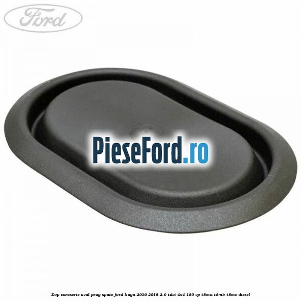 Dop caroserie oval prag spate Ford Kuga 2016-2018 2.0 TDCi 4x4 180 cp T8MA, T8MB, T8MC diesel