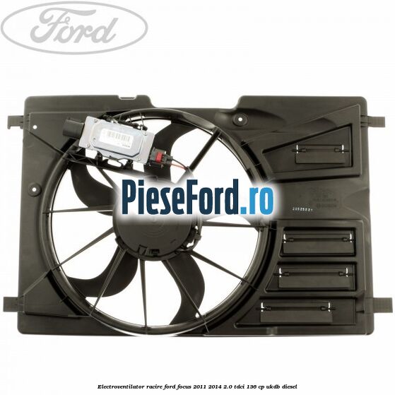 Electroventilator racire Ford Focus 2011-2014 2.0 TDCi 136 cp UKDB diesel