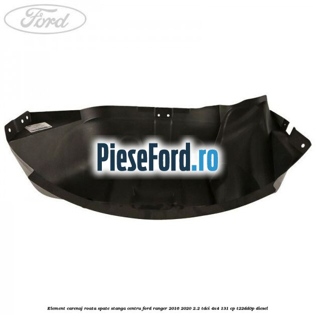 Element carenaj roata spate stanga centru Ford Ranger 2016-2020 2.2 TDCi 4x4 131 cp Element carenaj roata spate stanga centru Ford Ranger 2016-2020 2.2 TDCi 4x4 131 cp T22DD0P diesel