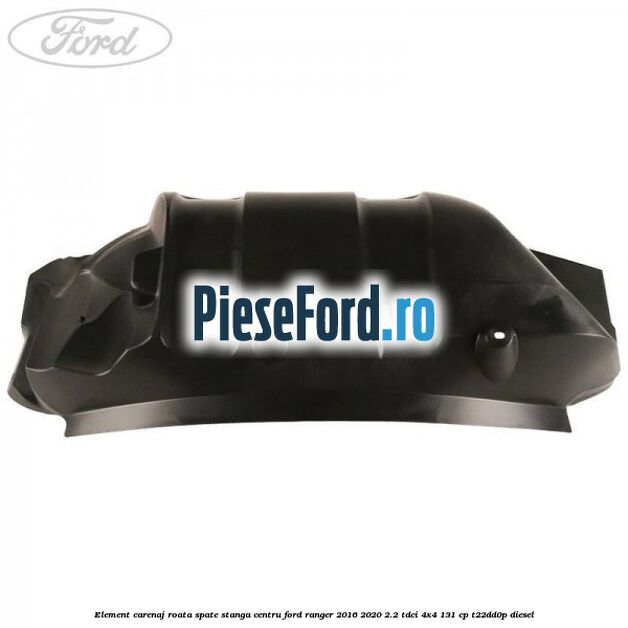 Element carenaj roata spate stanga centru Ford Ranger 2016-2020 2.2 TDCi 4x4 131 cp Element carenaj roata spate stanga centru Ford Ranger 2016-2020 2.2 TDCi 4x4 131 cp T22DD0P diesel