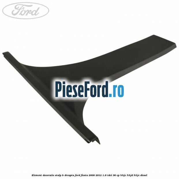 Element decorativ stalp b dreapta Ford Fiesta 2008-2012 1.6 TDCi 90 cp HHJC, HHJD, HHJE diesel