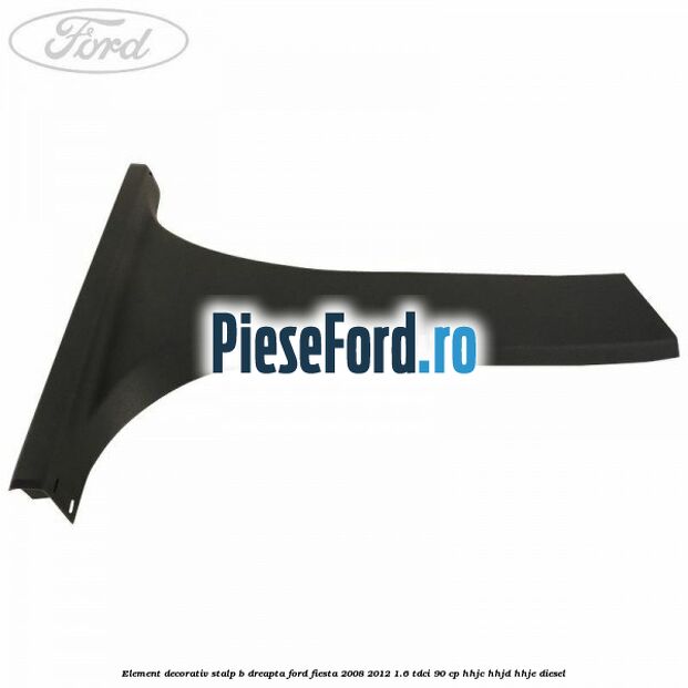 Element decorativ stalp b dreapta Ford Fiesta 2008-2012 1.6 TDCi 90 cp Element decorativ stalp b dreapta Ford Fiesta 2008-2012 1.6 TDCi 90 cp HHJC, HHJD, HHJE diesel