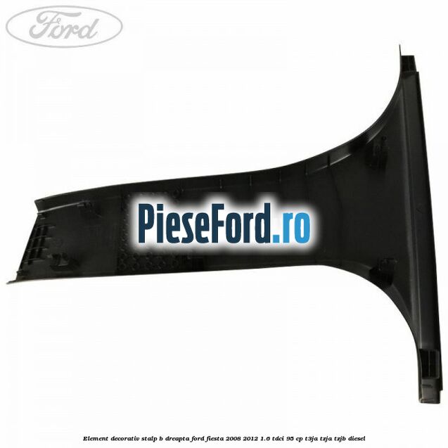 Element decorativ stalp b dreapta Ford Fiesta 2008-2012 1.6 TDCi 95 cp T3JA, TZJA, TZJB diesel