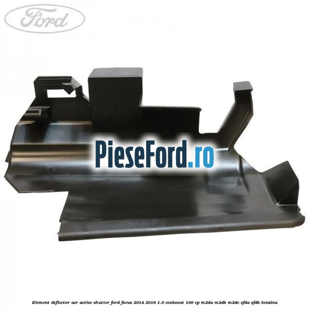 Element deflector aer active shutter Ford Focus 2014-2018 1.0 EcoBoost 100 cp M2DA, M2DB, M2DC, SFDA, SFDB benzina