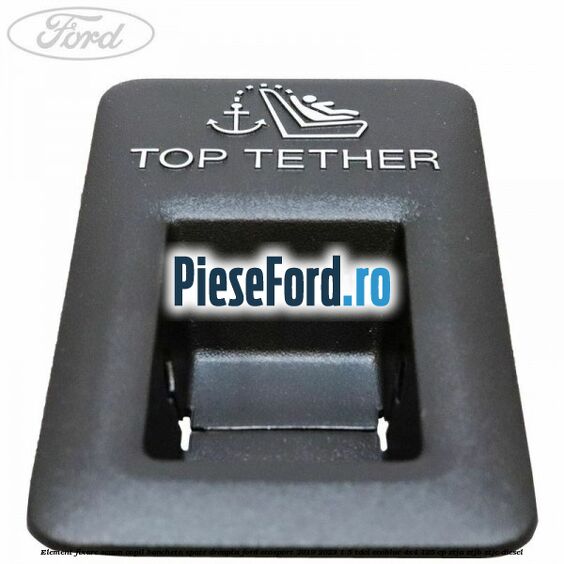 Element fixare scaun copil bancheta spate dreapta Ford EcoSport 2019-2023 1.5 TDCi EcoBlue 4x4 125 cp ZTJA, ZTJB, ZTJC diesel