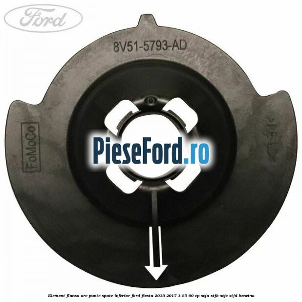 Element flansa arc punte spate inferior Ford Fiesta 2013-2017 1.25 60 cp STJA, STJB, STJC, STJD benzina