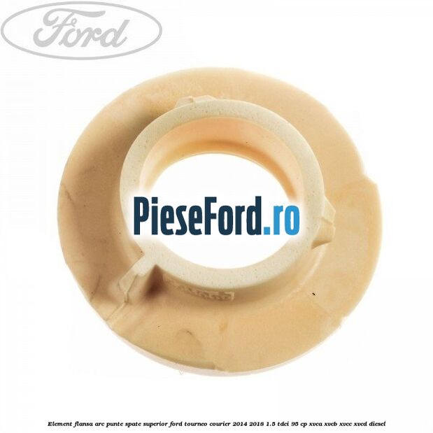 Element flansa arc punte spate superior Ford Tourneo Courier 2014-2018 1.5 TDCi 95 cp XVCA, XVCB, XVCC, XVCD diesel