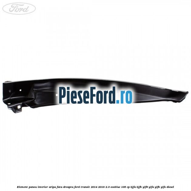 Element panou interior aripa fata dreapta Ford Transit 2014-2018 2.0 EcoBlue 105 cp BJFA, BJFB, YLF6, YLFA, YLFB, YLFS diesel