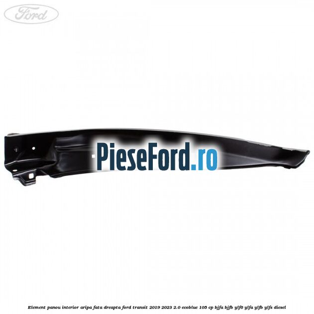 Element panou interior aripa fata dreapta Ford Transit 2019-2023 2.0 EcoBlue 105 cp BJFA, BJFB, YLF6, YLFA, YLFB, YLFS diesel