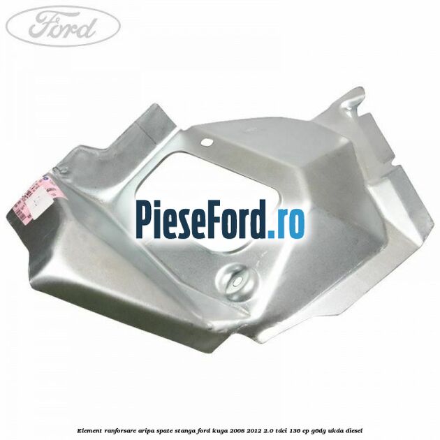 Element ranforsare aripa spate stanga Ford Kuga 2008-2012 2.0 TDCi 136 cp G6DG, UKDA diesel
