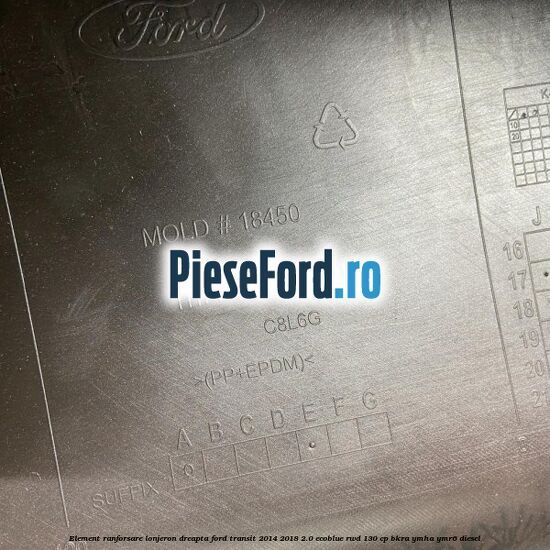 Element ranforsare lonjeron dreapta Ford Transit 2014-2018 2.0 EcoBlue RWD 130 cp Element ranforsare lonjeron dreapta Ford Transit 2014-2018 2.0 EcoBlue RWD 130 cp BKRA, YMHA, YMR6 diesel