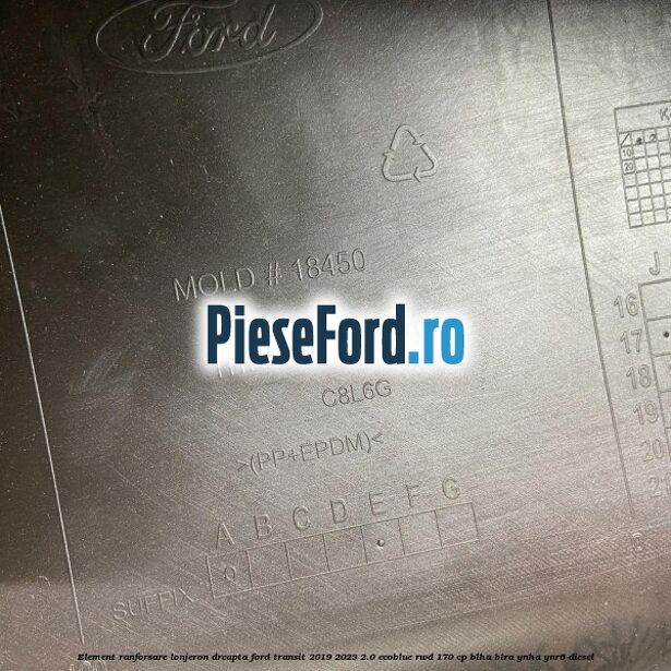 Element ranforsare lonjeron dreapta Ford Transit 2019-2023 2.0 EcoBlue RWD 170 cp BLHA, BLRA, YNHA, YNR6 diesel