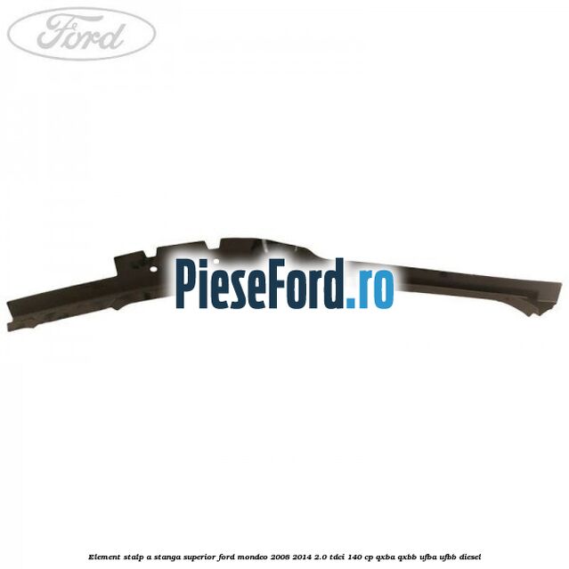 Element stalp A stanga superior Ford Mondeo 2008-2014 2.0 TDCi 140 cp QXBA, QXBB, UFBA, UFBB diesel