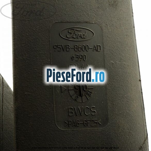 Elice ventilator Ford Transit 1994-2000 2.5 TD 85 cp 4GA, 4GB, 4GC, 4GD, 4GE, 4GF diesel