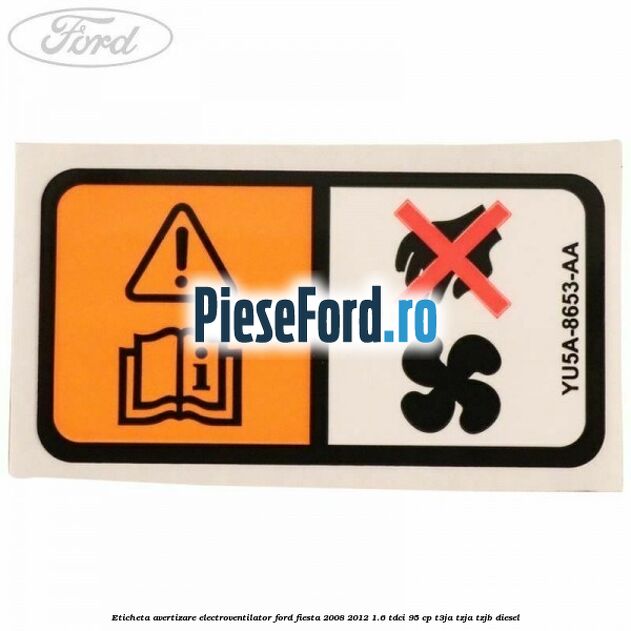 Eticheta avertizare electroventilator Ford Fiesta 2008-2012 1.6 TDCi 95 cp T3JA, TZJA, TZJB diesel