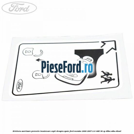 Eticheta avertizare protectie incuietoare copii dreapta spate Ford Mondeo 2000-2007 2.0 TDDI 90 cp D5BA, SDBA diesel