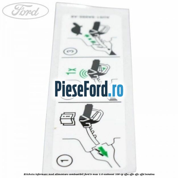 Eticheta informare mod alimentare combustibil Ford B-Max 1.0 EcoBoost 100 cp SFJA, SFJB, SFJC, SFJD benzina