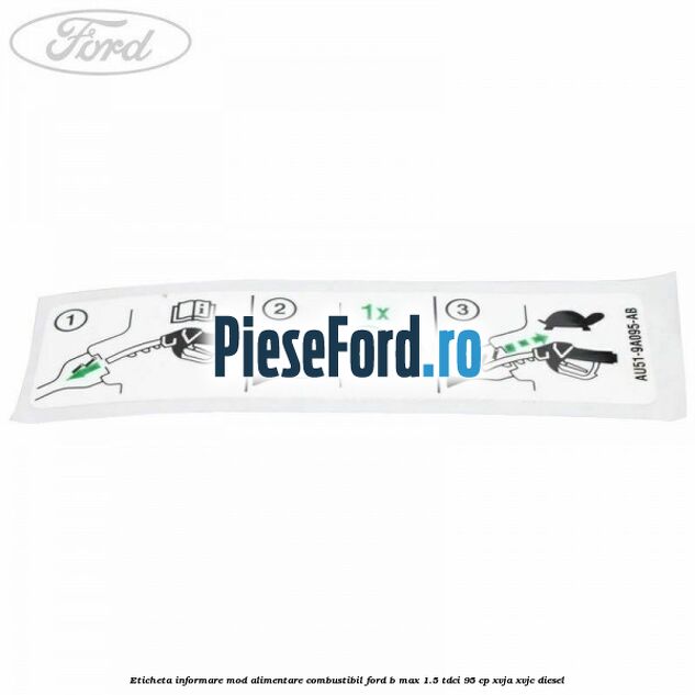 Eticheta informare mod alimentare combustibil Ford B-Max 1.5 TDCi 95 cp XVJA, XVJC diesel