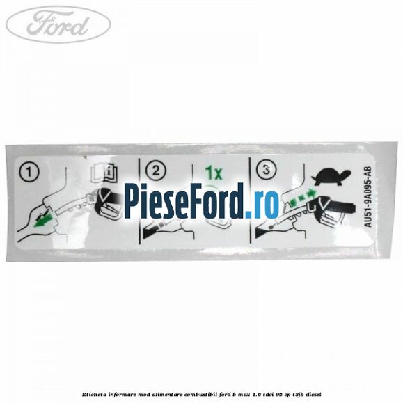 Eticheta informare mod alimentare combustibil Ford B-Max 1.6 TDCi 95 cp T3JB diesel