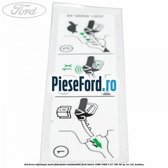 Eticheta informare mod alimentare combustibil Ford Escort 1990-1995 1.6 i 16V 90 cp L1E, L1K benzina