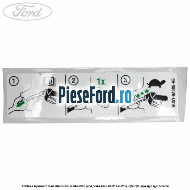 Eticheta informare mod alimentare combustibil Ford Fiesta 2013-2017 1.4 97 cp RTJA, RTJB, SPJA, SPJC, SPJE benzina