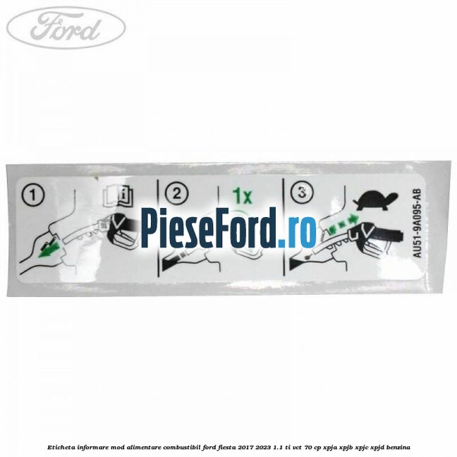 Eticheta informare mod alimentare combustibil Ford Fiesta 2017-2023 1.1 Ti-VCT 70 cp XPJA, XPJB, XPJC, XPJD benzina