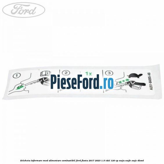 Eticheta informare mod alimentare combustibil Ford Fiesta 2017-2023 1.5 TDCi 120 cp XWJA, XWJB, XWJC diesel
