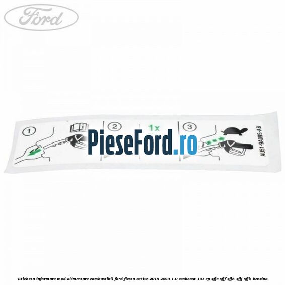 Eticheta informare mod alimentare combustibil Ford Fiesta Active 2018-2023 1.0 EcoBoost 101 cp SFJE, SFJF, SFJH, SFJJ, SFJK benzina