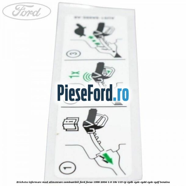 Eticheta informare mod alimentare combustibil Ford Focus 1998-2004 1.8 16V 115 cp EYDB, EYDC, EYDD, EYDE, EYDF benzina