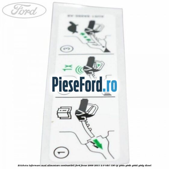 Eticheta informare mod alimentare combustibil Ford Focus 2008-2011 2.0 TDCi 136 cp G6DA, G6DB, G6DD, G6DG diesel