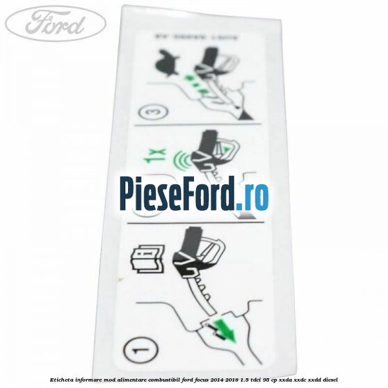 Eticheta informare mod alimentare combustibil Ford Focus 2014-2018 1.5 TDCi 95 cp XXDA, XXDC, XXDD diesel