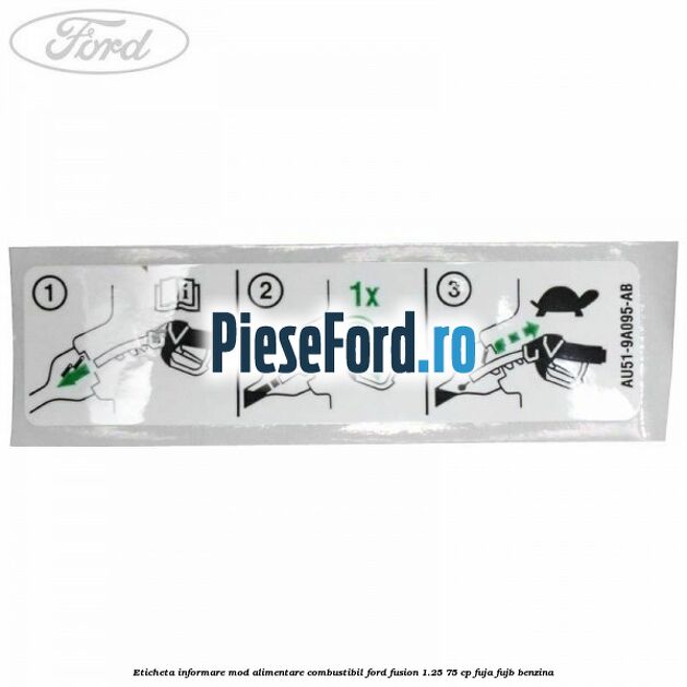 Eticheta informare mod alimentare combustibil Ford Fusion 1.25 75 cp FUJA, FUJB benzina